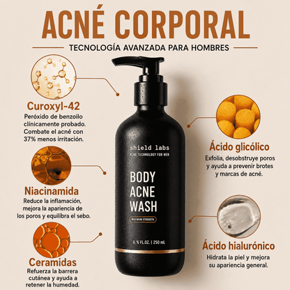 Body Acne | Decile chau al acné corporal en pocas semanas