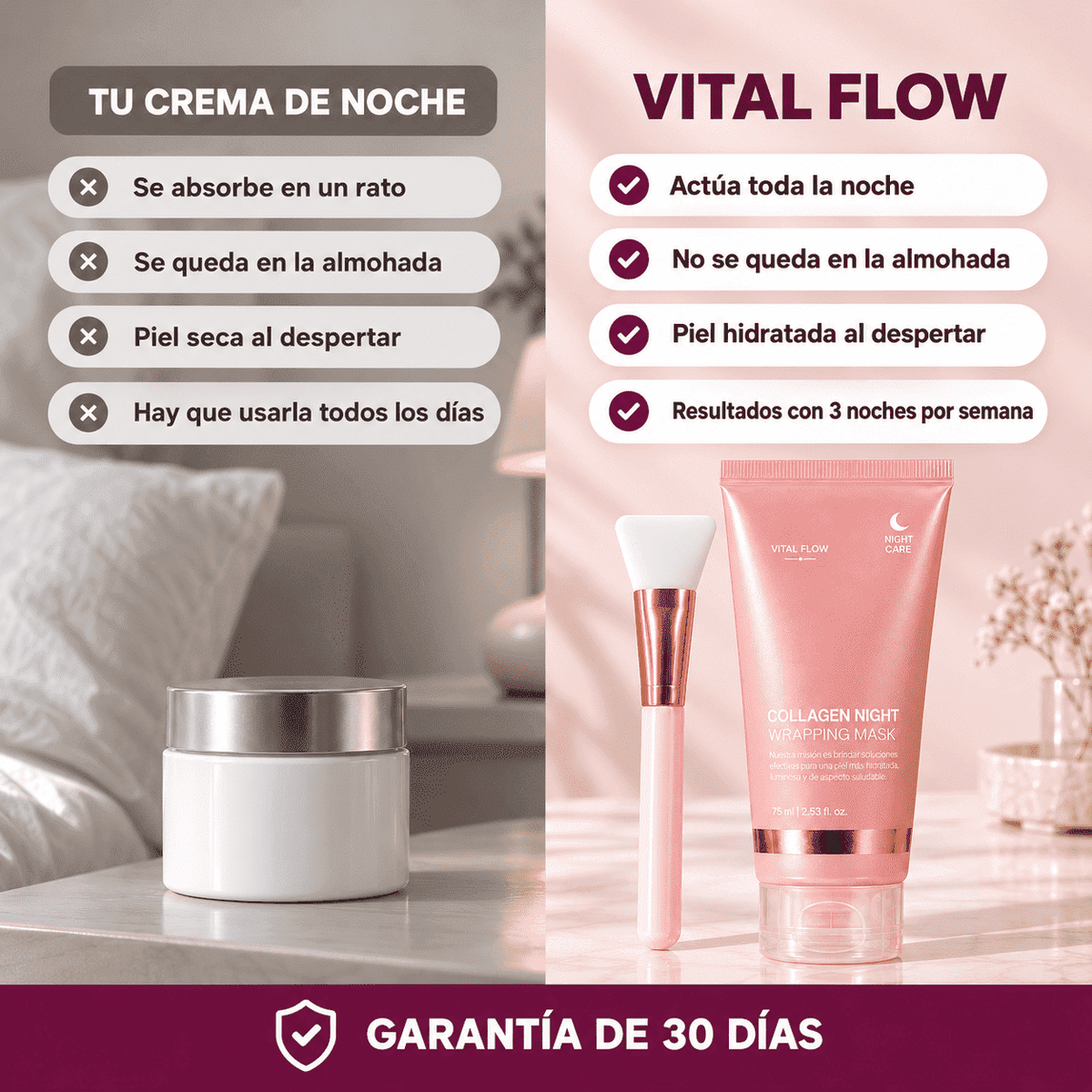 Vital Flow® Tratamiento Nocturno para Líneas de Expresión y Firmeza, sin Agujas
