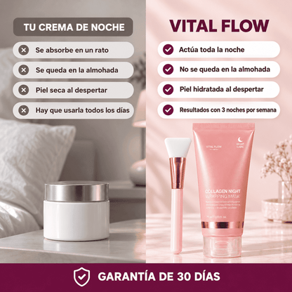 Vital Flow® Tratamiento Nocturno para Líneas de Expresión y Firmeza, sin Agujas