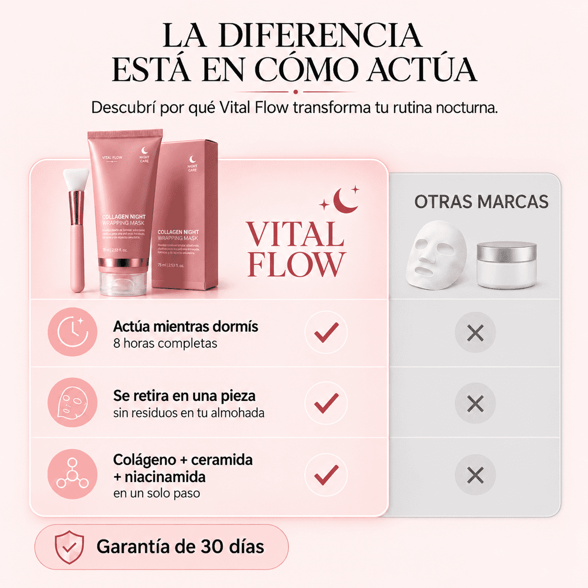 Mascarilla Nocturna Coreana de Colágeno