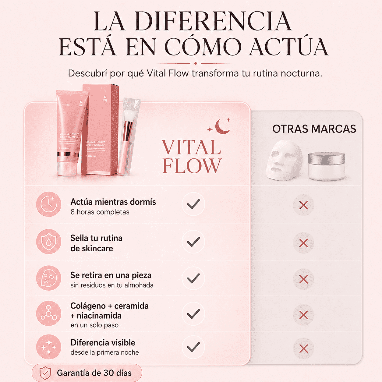 Mascarilla Nocturna Coreana de Colágeno